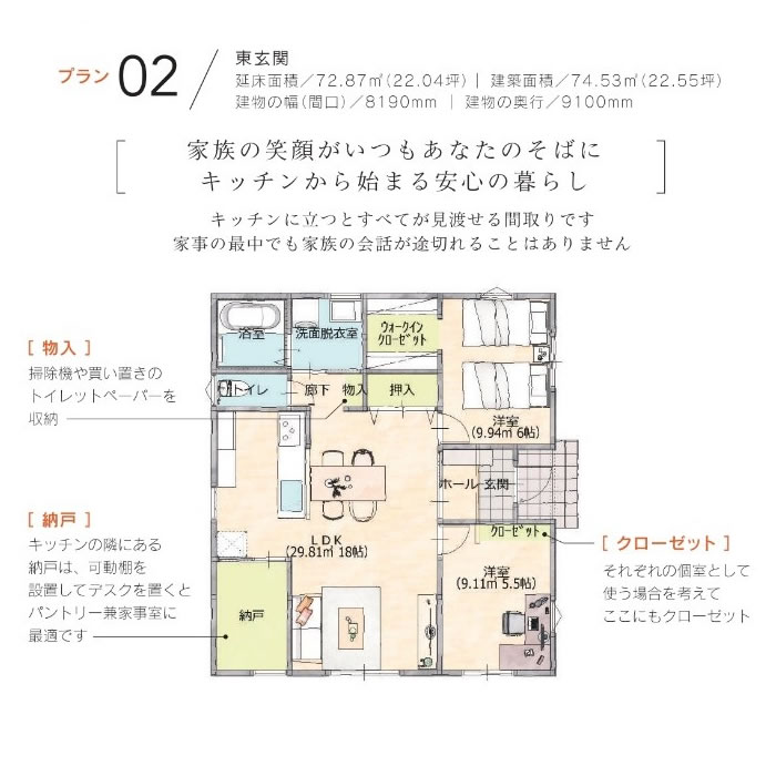 プラン02